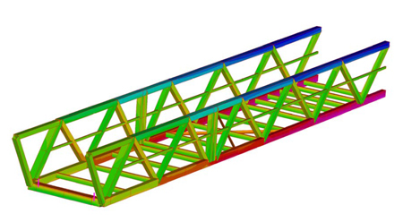 Bennet Engineering Design Ltd alt text required